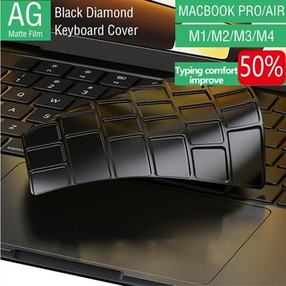 Full Đen Siêu Mỏng Silicon Lỏng Cao Cấp Mềm Bàn Phím Dành Cho 2025 Macbook Air 15 inch M3 M4 A3241 M2 A2941 / Air 13,6 A3113 A2681 / Pro 14 / 16 M4 M3 M2 M1 Phim Chống Bụi