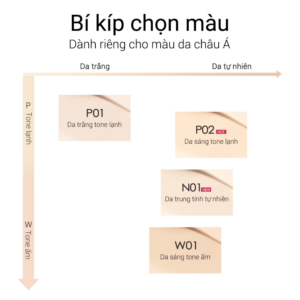 Phấn nước CARSLAN tinh tế bám chặt dưỡng ẩm lâu trôi kiềm dầu dùng trang điểm mặt 13.5g | BigBuy360 - bigbuy360.vn