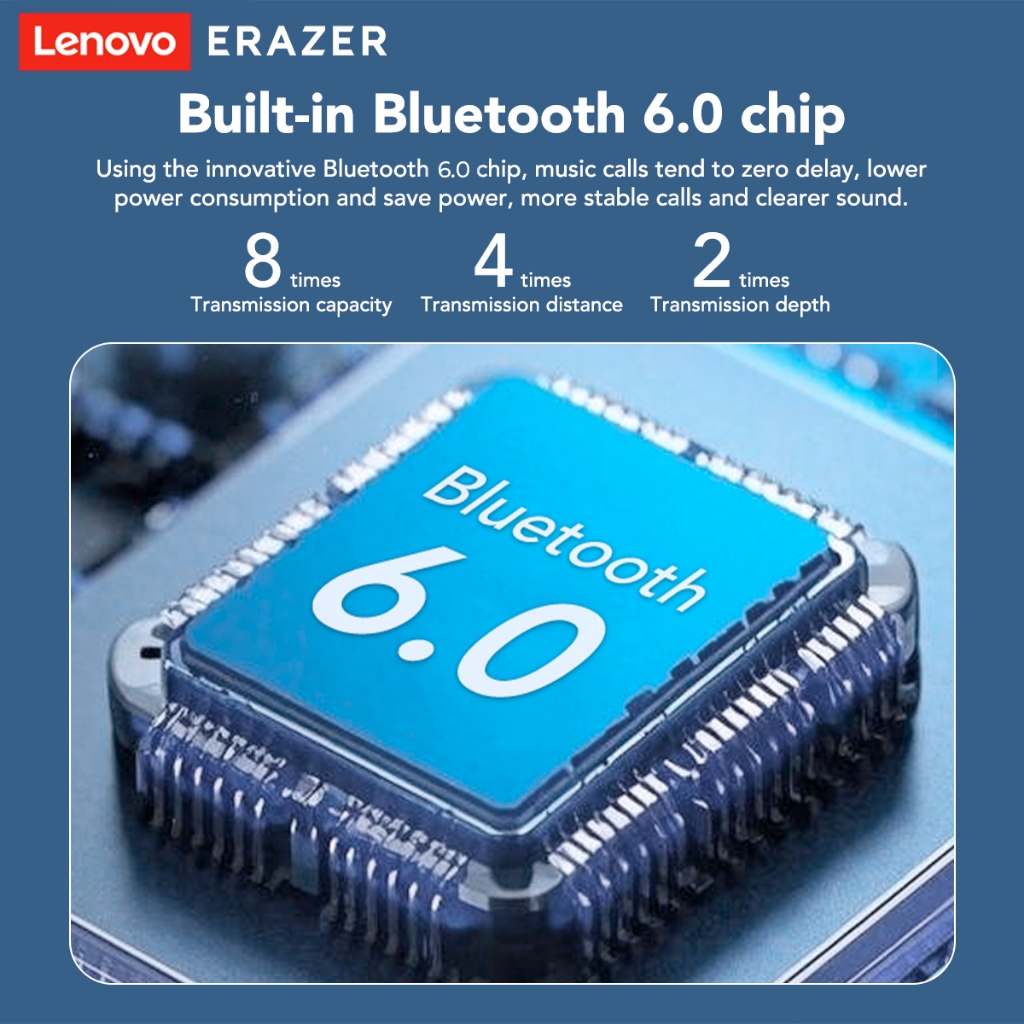 Lenovo ERAZER XF52 AI dịch thời gian thực Tai nghe Bluetooth Tai nghe không dây Bluetooth 6.0 Chất lượng âm thanh HiFi LED màn hình thông minh đầy đủ màu Giảm tiếng ồn thông minh | BigBuy360 - bigbuy360.vn