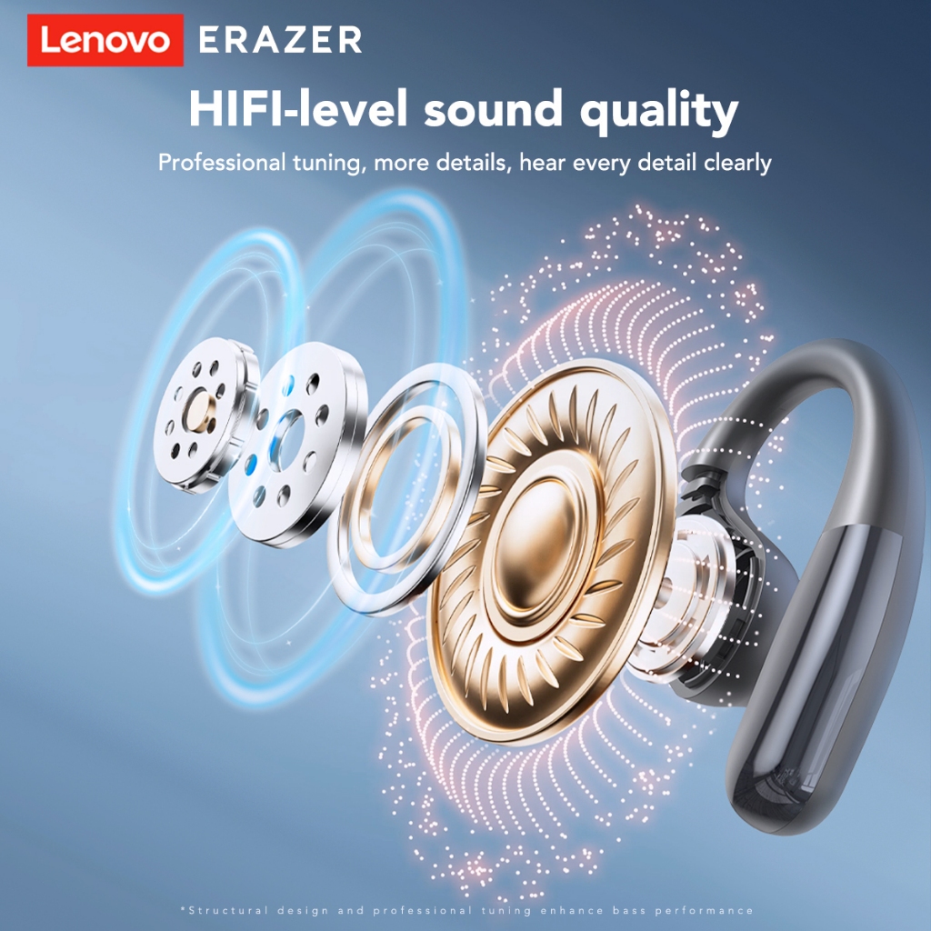 Lenovo ERAZER XF52 AI dịch thời gian thực Tai nghe Bluetooth Tai nghe không dây Bluetooth 6.0 Chất lượng âm thanh HiFi LED màn hình thông minh đầy đủ màu Giảm tiếng ồn thông minh | BigBuy360 - bigbuy360.vn