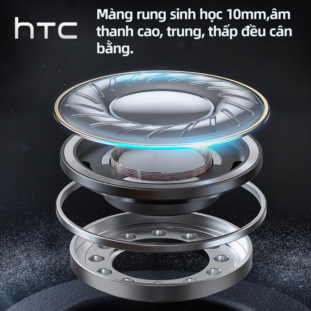 HTC NE17 Tai Nghe Phiên Dịch tai nghe bluetooth 6.0 Tai nghe TWS  Điều khiển cảm ứng Tuổi thọ pin dài HD Voice có Mic | BigBuy360 - bigbuy360.vn