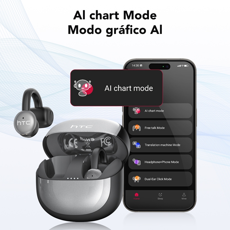 HTC NE15 Tai Nghe Phiên Dịch tai nghe bluetooth 6.0 HiFi Stereo Tai nghe không dây chống ồn thông minh | BigBuy360 - bigbuy360.vn