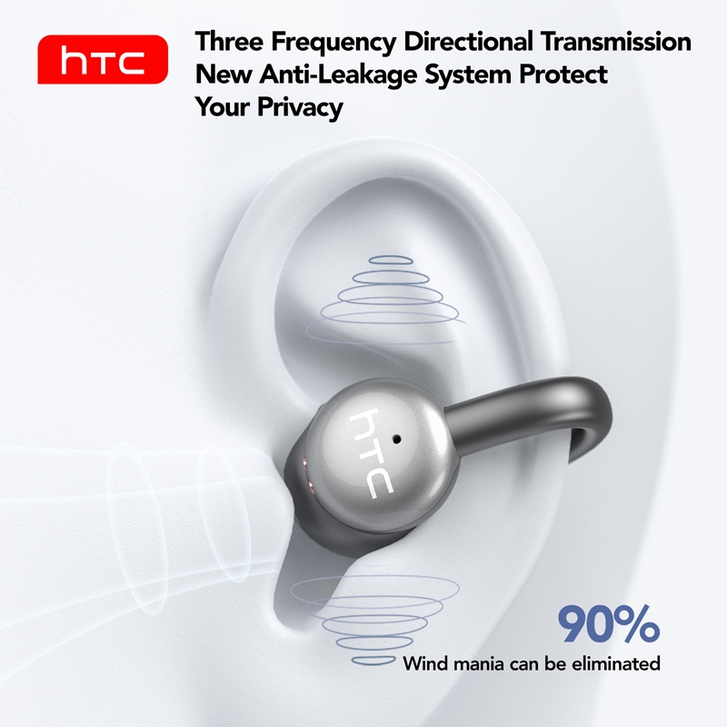 HTC NE15 Tai Nghe Phiên Dịch tai nghe bluetooth 6.0 HiFi Stereo Tai nghe không dây chống ồn thông minh | BigBuy360 - bigbuy360.vn