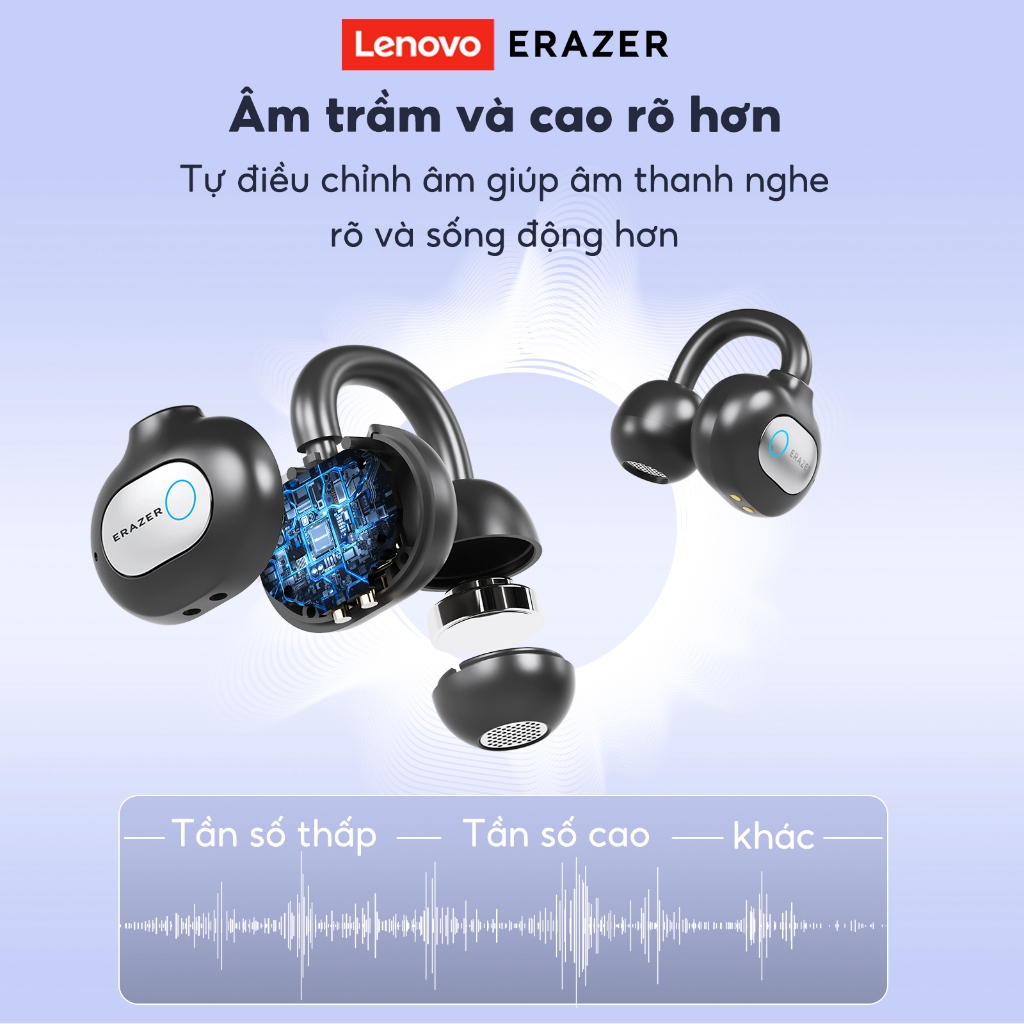 Lenovo ERAZER XF50 AI tai nghe phiên dịch Tai nghe Bluetooth V6.0 Cuộc gọi HD Âm nhạc Trò chơi Không chậm trễ Tai nghe thể thao Đàm phán hội nghị du lịch toàn cầu tai nghe không dây | BigBuy360 - bigbuy360.vn