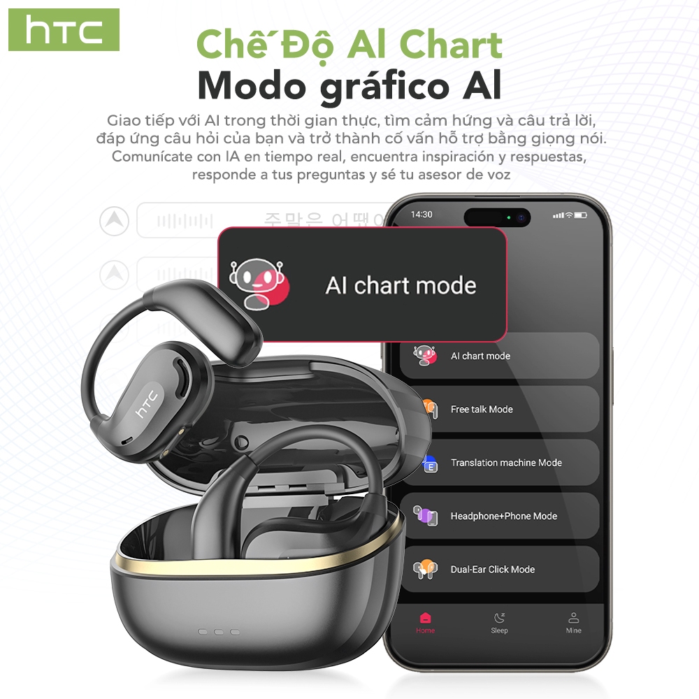HTC NE18 Tai Nghe Phiên Dịch tai nghe bluetooth 6.0  Al Thông Minh Thời Gian Thực Dịch Tai nghe kinh doanh có Mic chống nước IPX5 | BigBuy360 - bigbuy360.vn