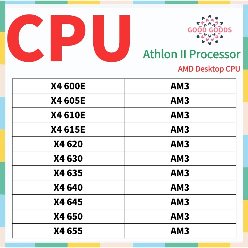 X4 600E X4 605E X4 610E X4 615E X4 620 X4 630 X4 635 X4 640 X4 645 X4 650 X4 655 AMD Athlon II Bộ xử