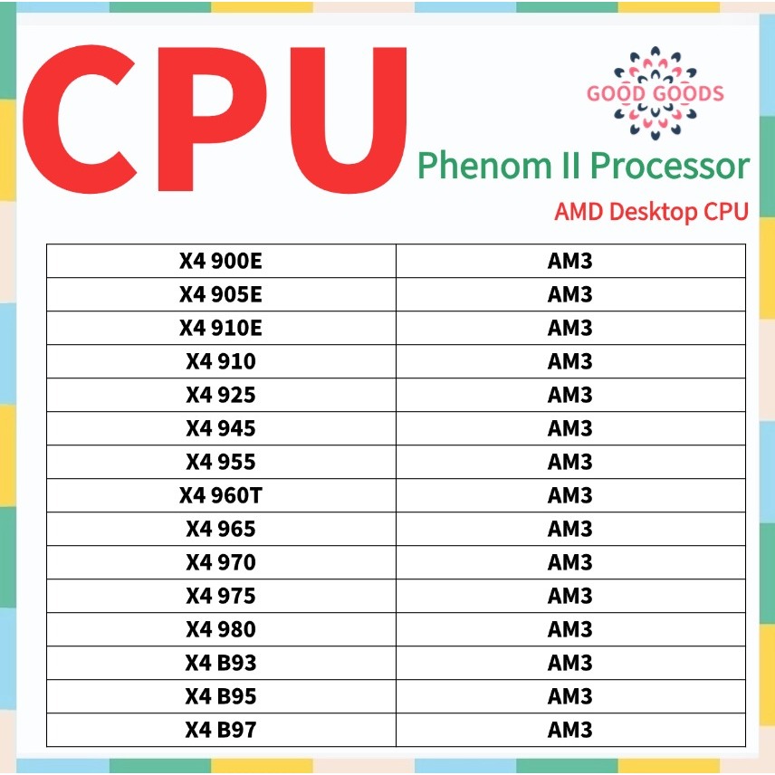 X4 900E X4 905E X4 910E X4 910 X4 925 X4 945 X4 955 X4 960T X4 965 X4 970 X4 975 X4 980 X4 B93 X4 B9