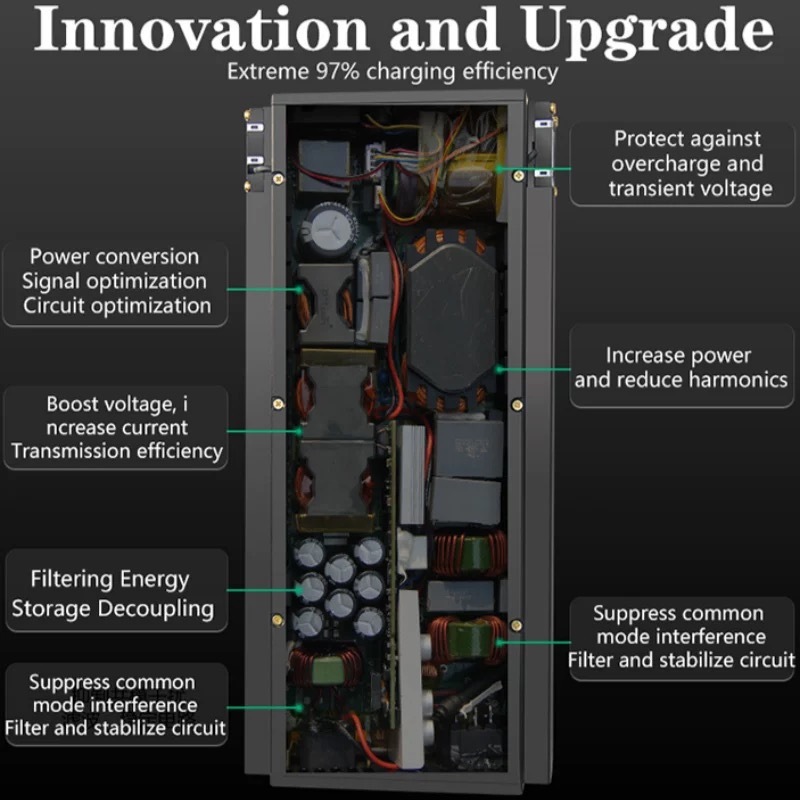Bộ sạc pin sạc nhanh Huawei 60A Điện áp có thể điều chỉnh Màn hình màu 71-120V