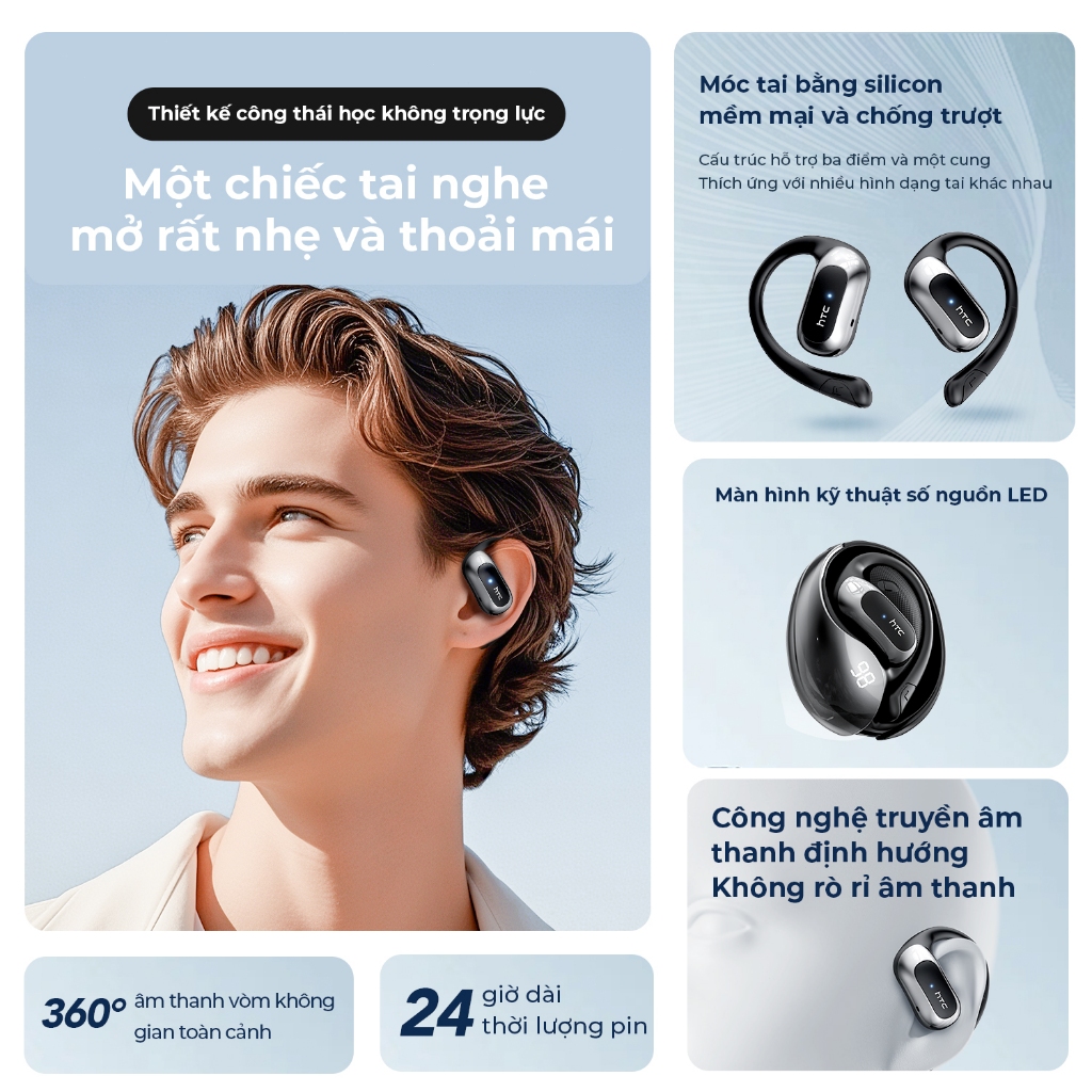 HTC NE21 Tai Nghe Phiên Dịch tai nghe bluetooth 6.0  Tai nghe không dây chất lượng HIFI tuyệt vời với micrô Màn hình kỹ thuật số LED | BigBuy360 - bigbuy360.vn