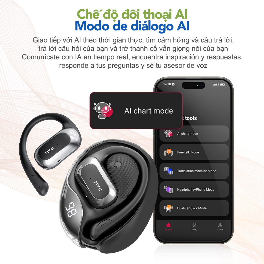 HTC NE21 Tai Nghe Phiên Dịch tai nghe bluetooth 6.0  Tai nghe không dây chất lượng HIFI tuyệt vời với micrô Màn hình kỹ thuật số LED | BigBuy360 - bigbuy360.vn
