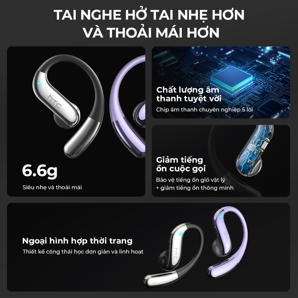 HTC NE23 Tai nghe dịch  bluetooth 6.0 Tai nghe khử tiếng ồn Điều khiển cảm ứng âm thanh nổi HIFI | BigBuy360 - bigbuy360.vn