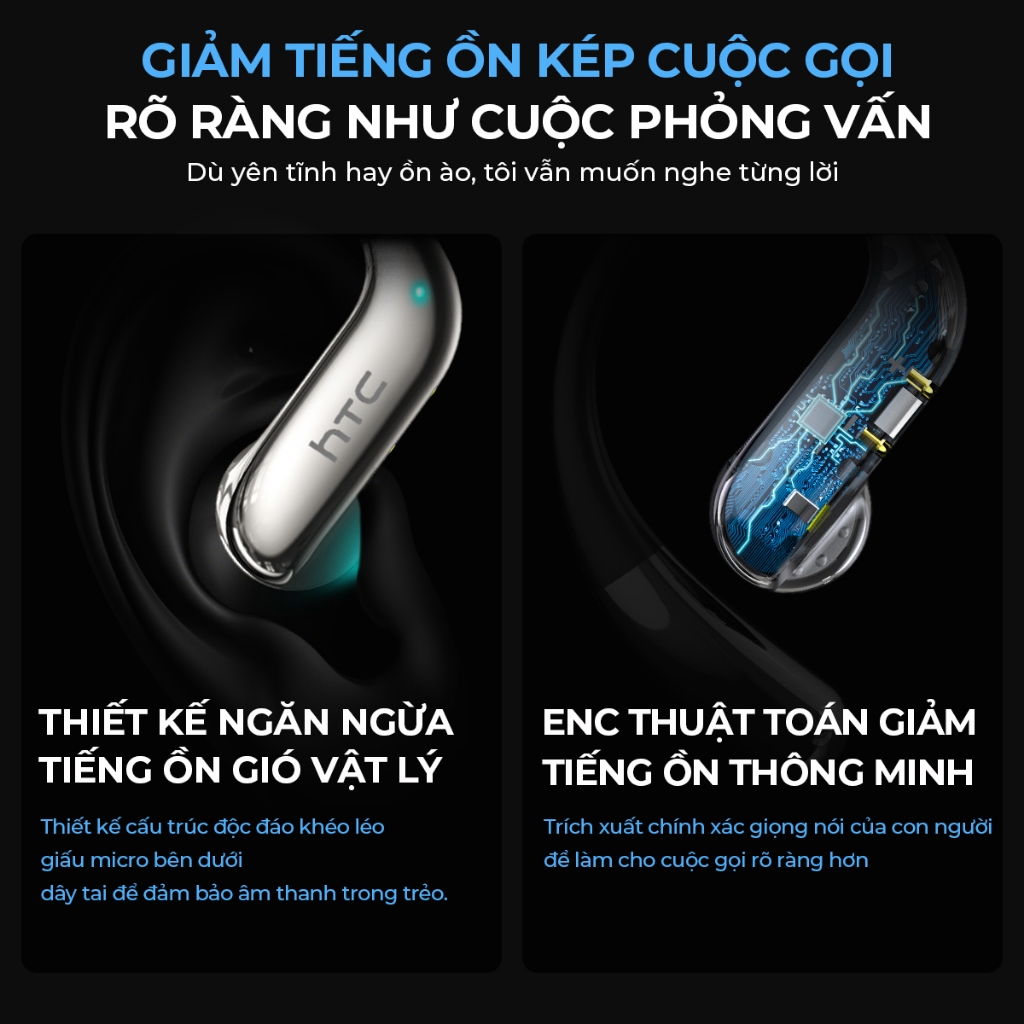 HTC NE23 Tai nghe dịch  bluetooth 6.0 Tai nghe khử tiếng ồn Điều khiển cảm ứng âm thanh nổi HIFI | BigBuy360 - bigbuy360.vn