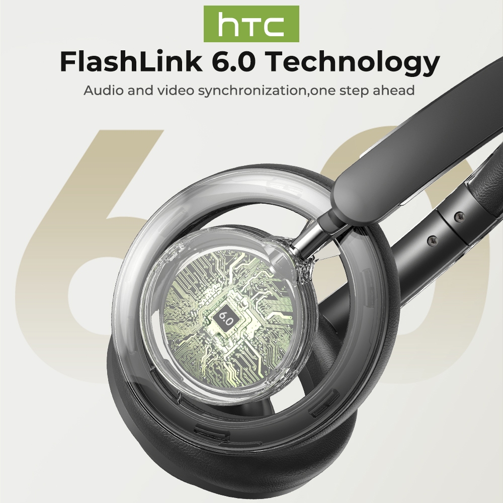 HTC HP06 Tai nghe  Al Tai nghe Bluetooth không dây Giảm tiếng ồn âm thanh nổi không dây Chống nước có mic Thích hợp cho Android IOS PC | BigBuy360 - bigbuy360.vn