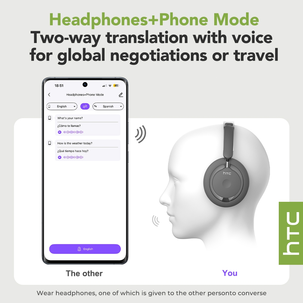 HTC HP06 Tai nghe  Al Tai nghe Bluetooth không dây Giảm tiếng ồn âm thanh nổi không dây Chống nước có mic Thích hợp cho Android IOS PC | BigBuy360 - bigbuy360.vn