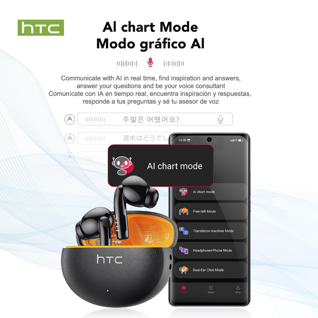 HTC NE29 Tai Nghe Phiên Dịch AI Bluetooth 5.4 Độ trễ thấp Tai nghe không dây Mạng xã hội du lịch Tai nghe dịch Hiệu ứng âm thanh Hifi Giảm tiếng ồn | BigBuy360 - bigbuy360.vn