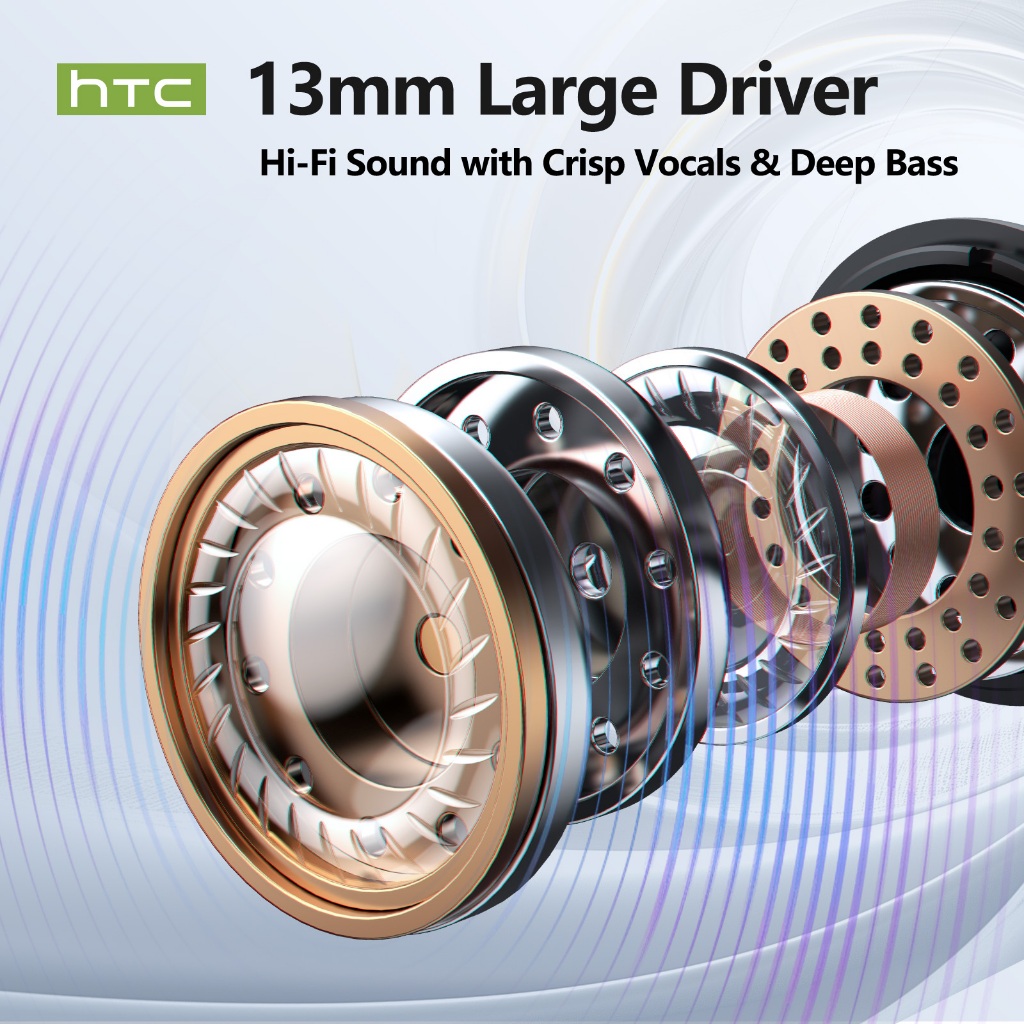 HTC NE29 Tai Nghe Phiên Dịch AI Bluetooth 5.4 Độ trễ thấp Tai nghe không dây Mạng xã hội du lịch Tai nghe dịch Hiệu ứng âm thanh Hifi Giảm tiếng ồn | BigBuy360 - bigbuy360.vn