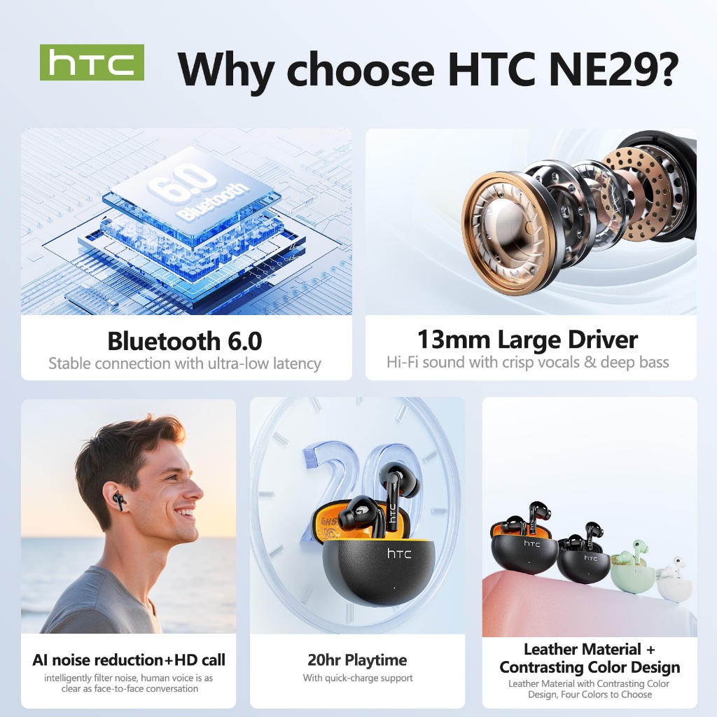 HTC NE29 Tai Nghe Phiên Dịch AI Bluetooth 5.4 Độ trễ thấp Tai nghe không dây Mạng xã hội du lịch Tai nghe dịch Hiệu ứng âm thanh Hifi Giảm tiếng ồn | BigBuy360 - bigbuy360.vn