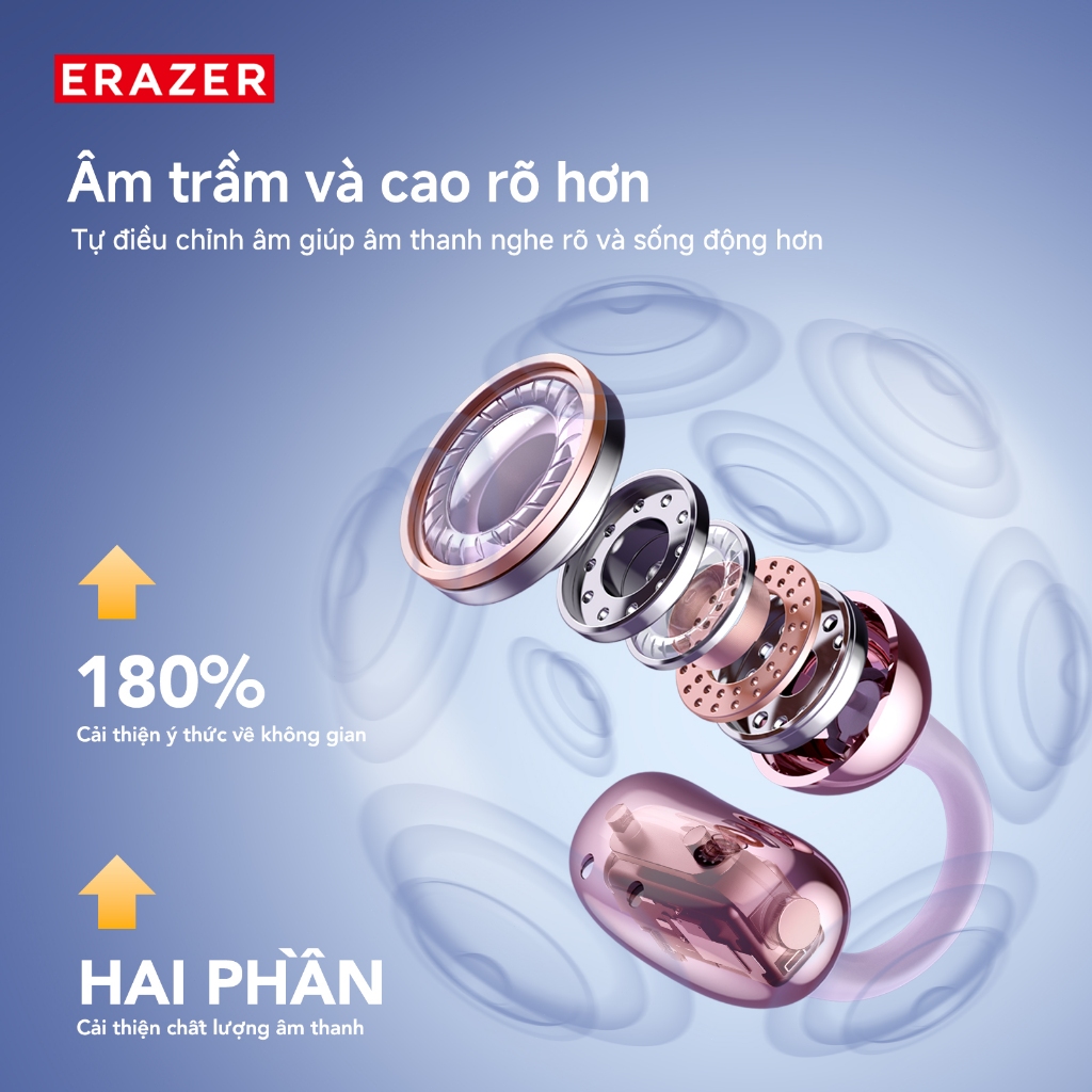[Bảo hành 1 năm] Tai nghe Bluetooth Lenovo ERAZER XF36 AI Dịch thuật thời gian thực Cuộc gọi HD Chất lượng âm thanh HiFi Độ trễ thấp 135 ngôn ngữ Dịch tai nghe không dây Cuộc sống chống nước IPX5 | BigBuy360 - bigbuy360.vn