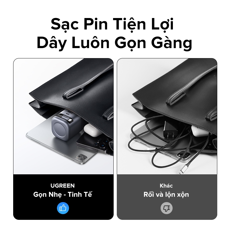 [Nexode] Bộ sạc GaN UGREEN 45W USB-C * 2 / USB-A * 1 / 3 cổng Sạc nhanh Nexode GaN với cáp USB C có thể thu vào 75cm cho IPhone 16 / 15 / 14 / 13 Xiaomi 15 / 14Pro Samsung Galaxy S25 / | BigBuy360 - bigbuy360.vn
