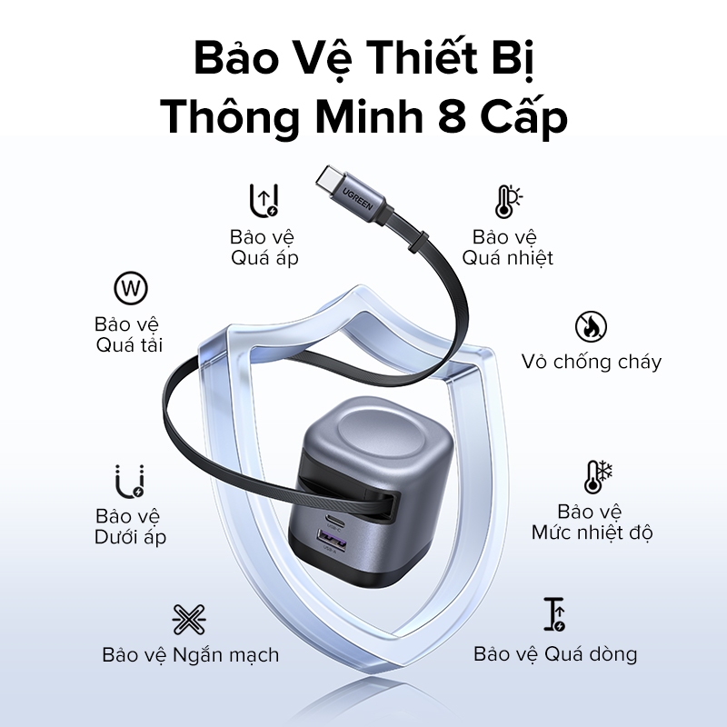[Nexode] Bộ sạc GaN UGREEN 45W USB-C * 2 / USB-A * 1 / 3 cổng Sạc nhanh Nexode GaN với cáp USB C có thể thu vào 75cm cho IPhone 16 / 15 / 14 / 13 Xiaomi 15 / 14Pro Samsung Galaxy S25 / | BigBuy360 - bigbuy360.vn