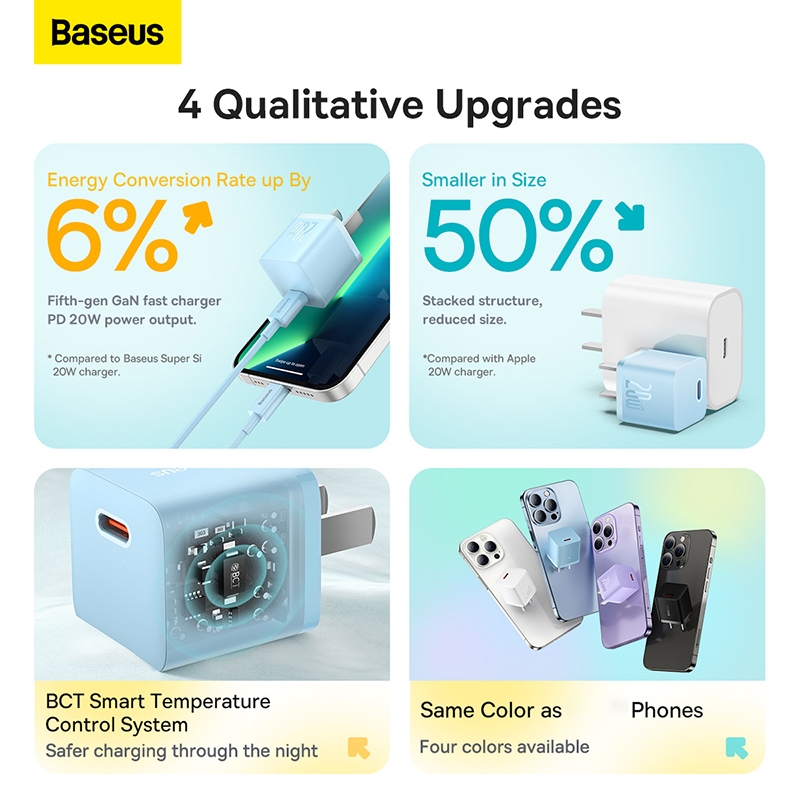 Củ sạc nhanh BASEUS PD 20W GaN5 1C thích hợp cho i14 13 12 pro max | BigBuy360 - bigbuy360.vn