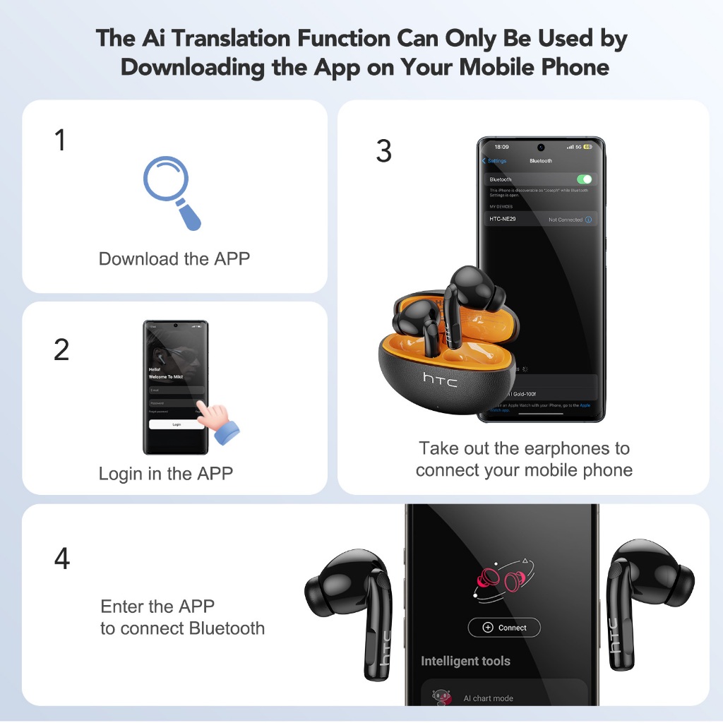 Bảo hành một năm HTC NE29 AI Dịch Tai nghe Bluetooth OWS Da thật Tai nghe Bluetooth Dịch theo thời gian thực 135 ngôn ngữ Khử tiếng ồn thông minh IPX5 Tai nghe không dây thể thao chống nước | BigBuy360 - bigbuy360.vn