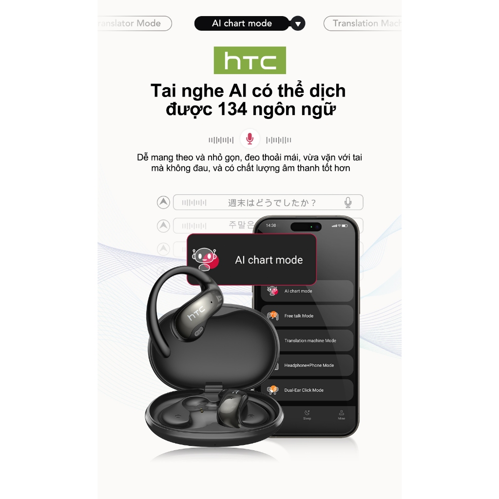 Tai nghe không dây dịch thuật AI HTC NE19 Bluetooth dịch thuật thời gian thực chất lượng âm thanh HiFi chống nước IPX5 | BigBuy360 - bigbuy360.vn