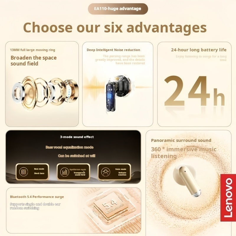 Lenovo EA110 Tai nghe Bluetooth 5.4 Độ trễ thấp Bản dịch hai chiều Biên bản cuộc họp | BigBuy360 - bigbuy360.vn