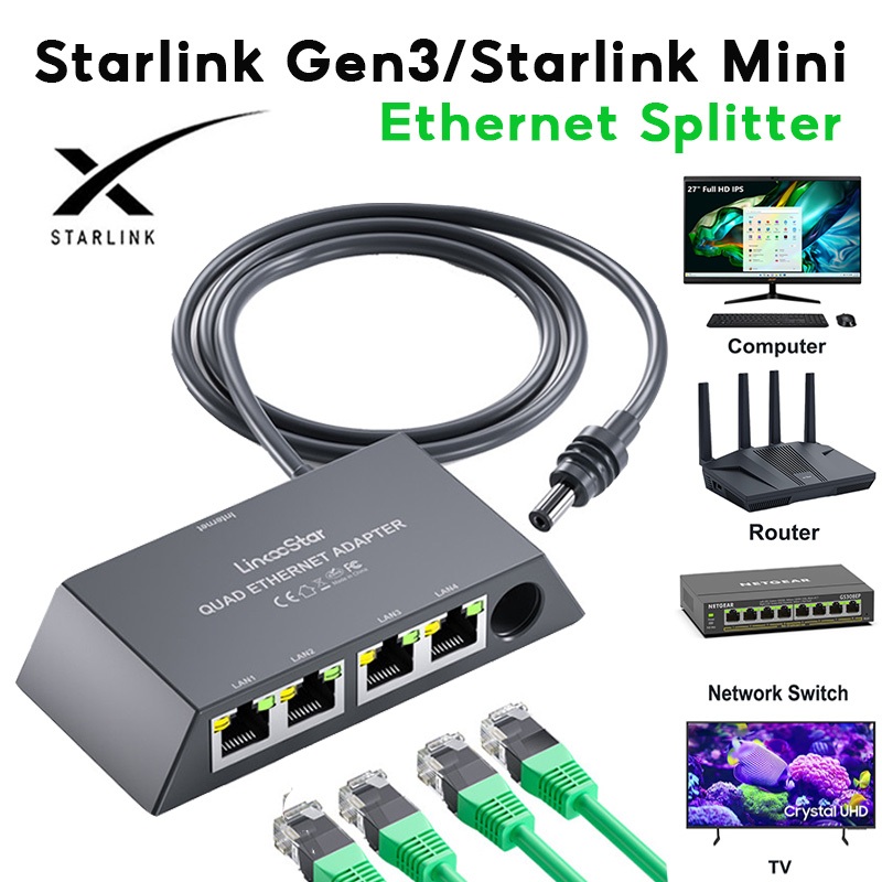 HdoorLink 4 Cổng Starlink Ethernet Adapter Starlink Gen 3 / Starlink Mini Ethernet Adapter Cho Mạng 