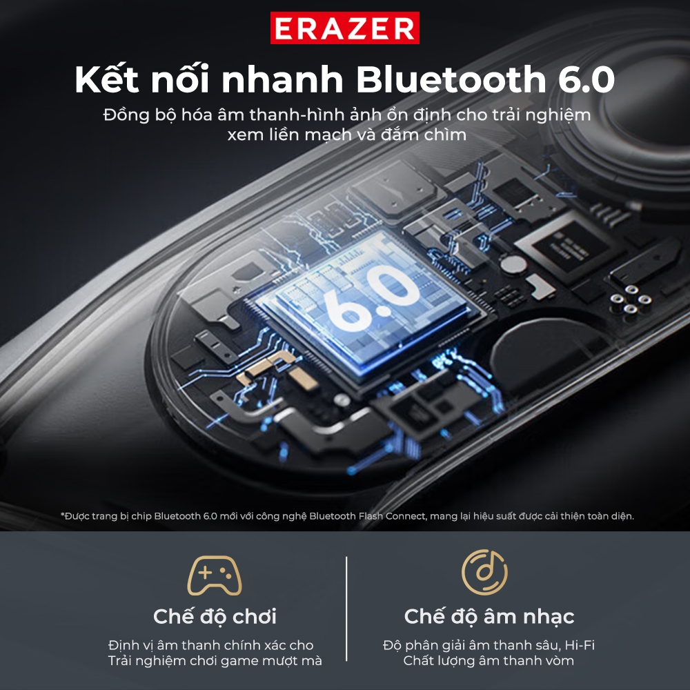 Lenovo Erazer XF56 AI Dịch Tai nghe Bluetooth 6.0 Tai Nghe Phiên Dịch không dây Tai nghe thể LED IPX5 Chất lượng âm thanh HIFI chống nước | BigBuy360 - bigbuy360.vn