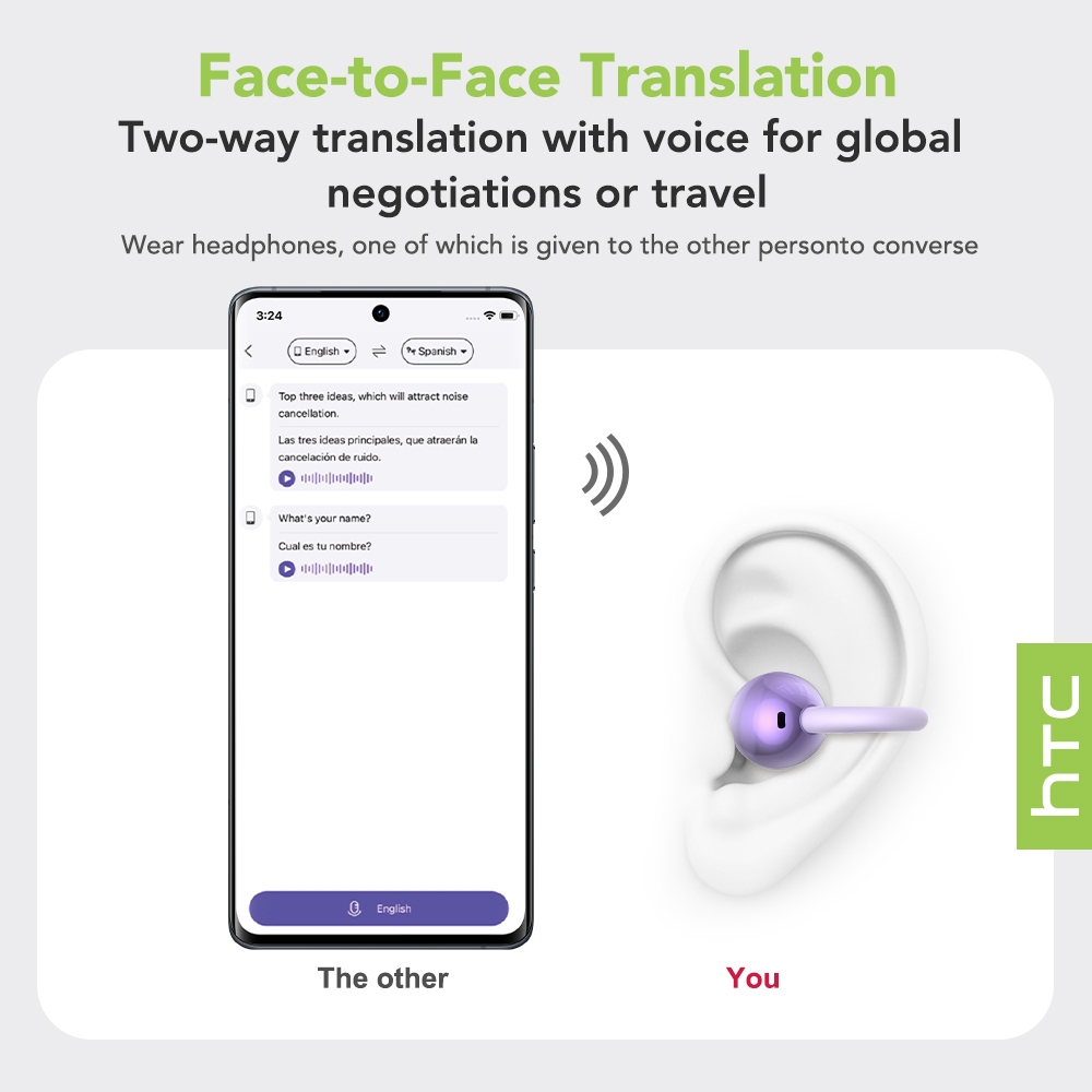 HTC NE54 AI Tai nghe phiên dịch AI Tai nghe kẹp tai Bluetooth 6.0 Biểu đạt trực quan Màn hình cảm ứng đa chức năng Thời lượng pin dài Chống nước IPX4 Tương thích với Android/iOS | BigBuy360 - bigbuy360.vn