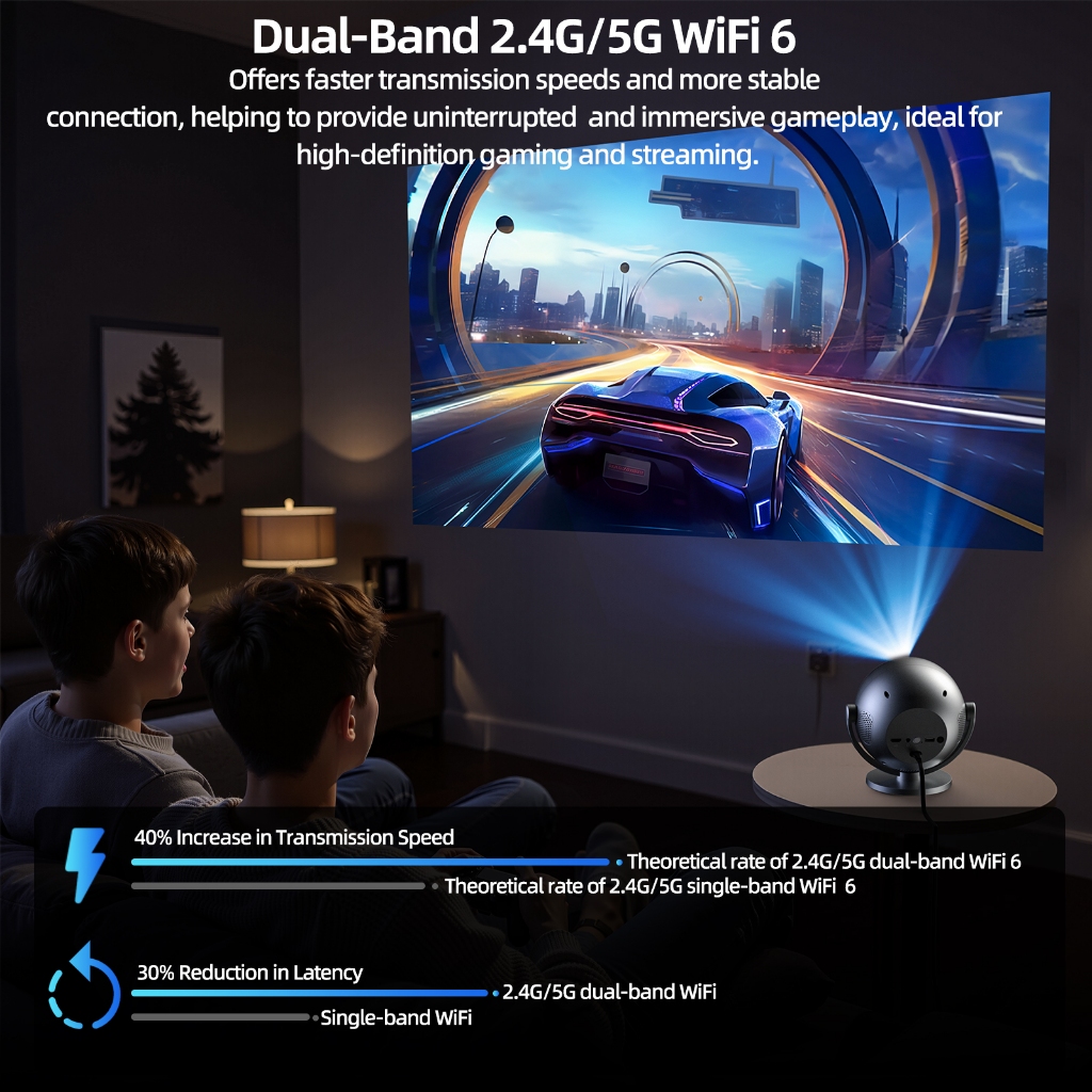 GOOJODOQ Máy chiếu Mini cầm tay bán cầu  Full1080P 180ANSI 360° Phiên bản Pad hỗ trợ Bluetooth 5.0 xoay miễn phí của Netflix Electric Focus | BigBuy360 - bigbuy360.vn