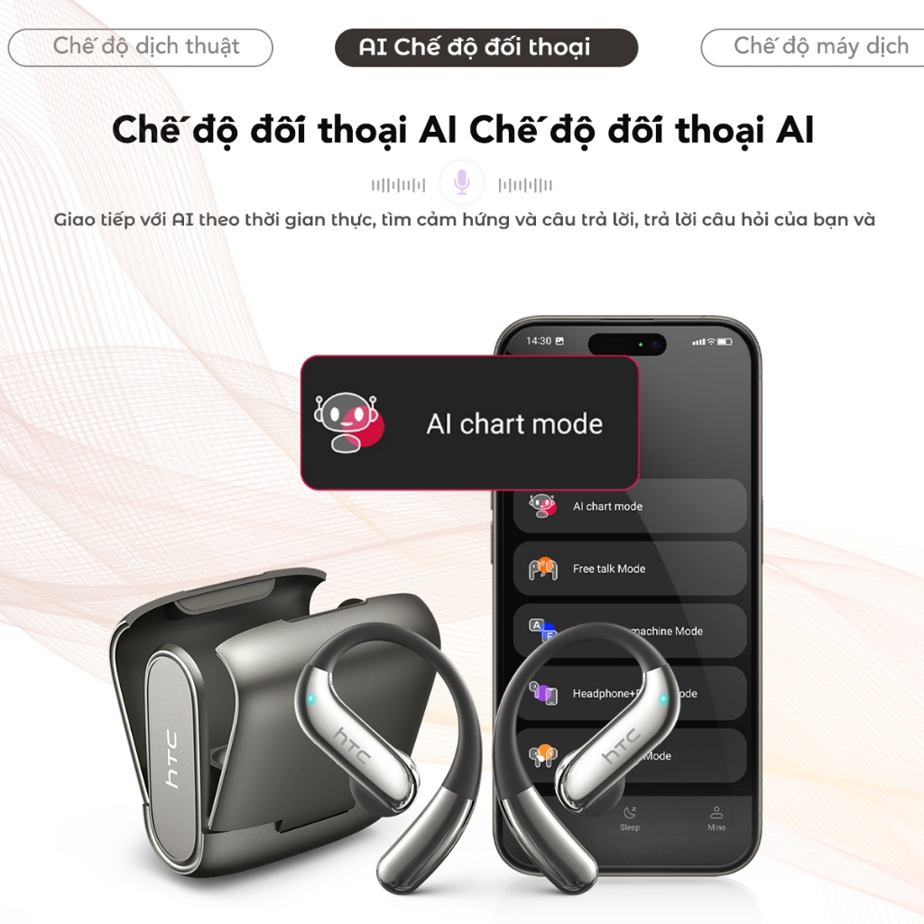 HTC NE23 Tai nghe dịch  bluetooth 6.0 Tai nghe khử tiếng ồn Điều khiển cảm ứng âm thanh nổi HIFI | BigBuy360 - bigbuy360.vn