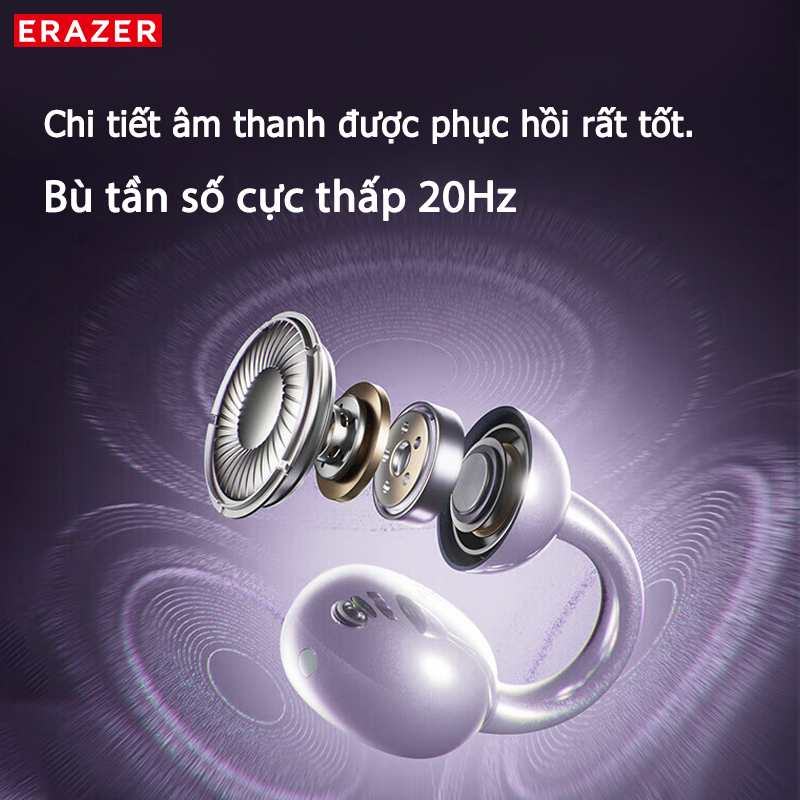 Lenovo ERAZER XF55 Tai Nghe Phiên Dịch AI Bluetooth 6.0 Tai nghe móc tai Dịch thuật thông minh theo thời gian thực Tai nghe không dây Màn hình LED Âm thanh nổi HiFi ASMR | BigBuy360 - bigbuy360.vn