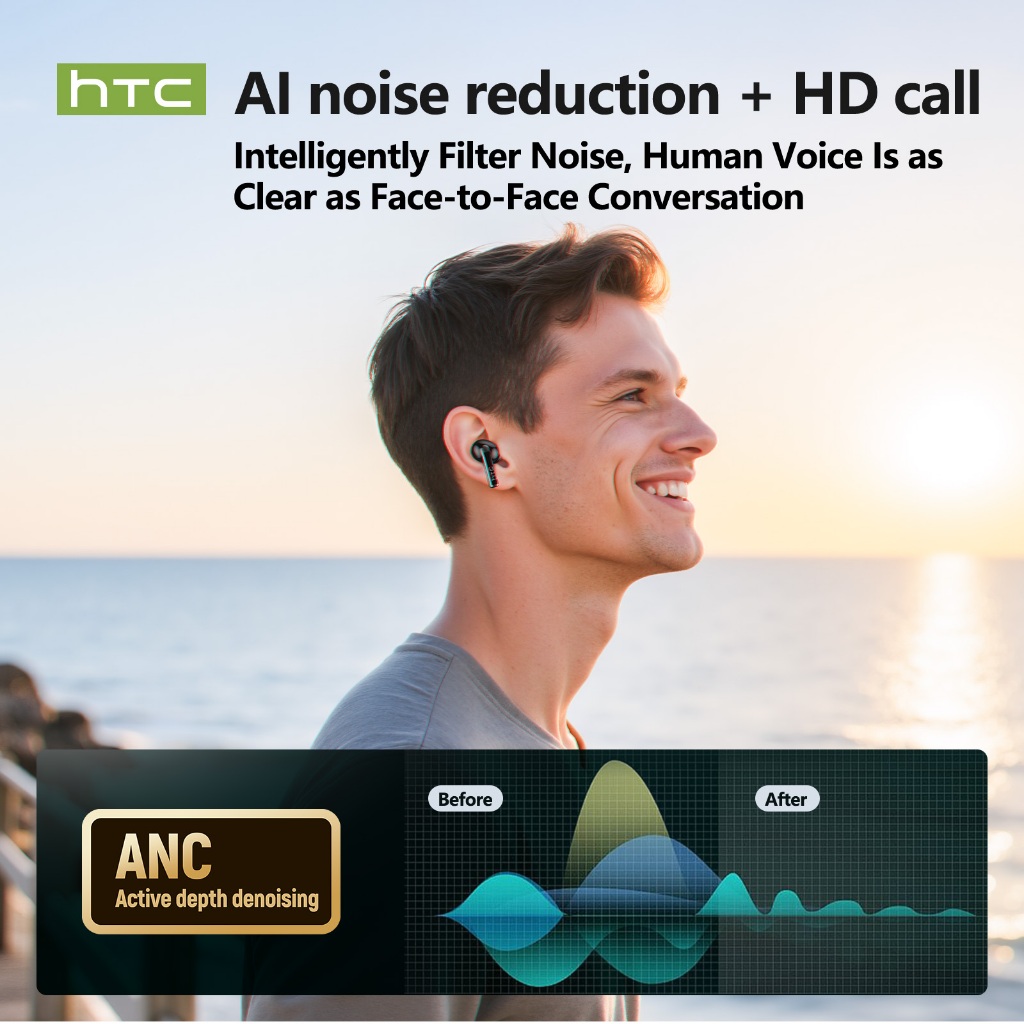 HTC NE29 Tai nghe phiên dịch  Bản dịch thời gian thực 134 ngôn ngữ ​​Âm thanh HIFI có độ trễ thấp Bluetooth 6.0 | BigBuy360 - bigbuy360.vn