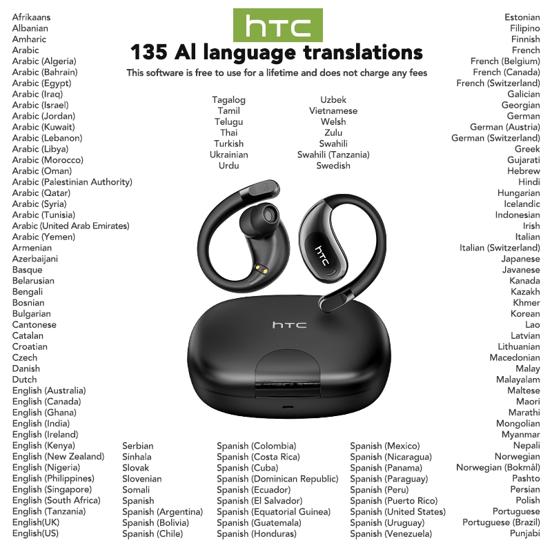 Tai nghe dịch HTC NE22 Tai nghe Bluetooth OWS Tai nghe móc tai mở hoàn toàn IPX5 Tai nghe không dây chống nước Bluetooth 6.0 | BigBuy360 - bigbuy360.vn