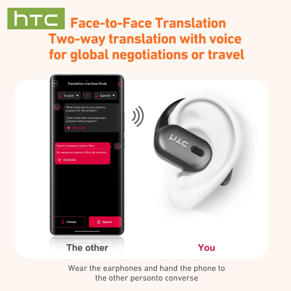 HTC NE08 Tai Nghe Phiên Dịch AI Bluetooth 6.0 Tai nghe chơi game Tai nghe không dây dạng móc tai Tai nghe OWS Phiên dịch thời gian thực trong 134 ngôn ngữ Dịch tiếng subtitle video ngắn HiFi Sound 10mm Màn hình mức pin | BigBuy360 - bigbuy360.vn