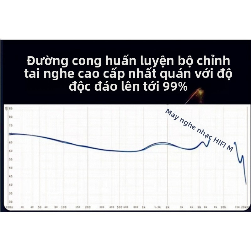 [Miễn phí vận chuyển] xelento Phiên bản vàng thế hệ thứ hai Tai nghe cao cấp Chất lượng âm thanh Super IE900 Tesla Unit Coil Bass Burst!#HiFi耳机 # | BigBuy360 - bigbuy360.vn