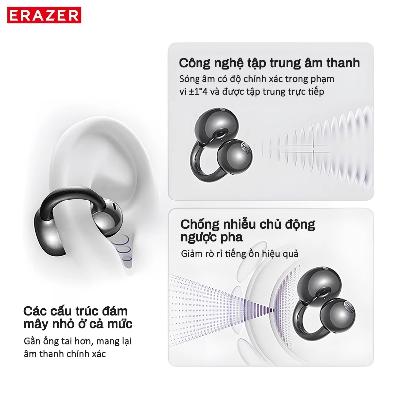 Lenovo ERAZER XF55 AI Dịch thuật thời gian thực Tai nghe Bluetooth Loại kẹp tai Tai nghe Bluetooth 6.0 Chất lượng âm thanh HiFi IPX5 Tai nghe không dây chống nước Bảo hành một năm | BigBuy360 - bigbuy360.vn