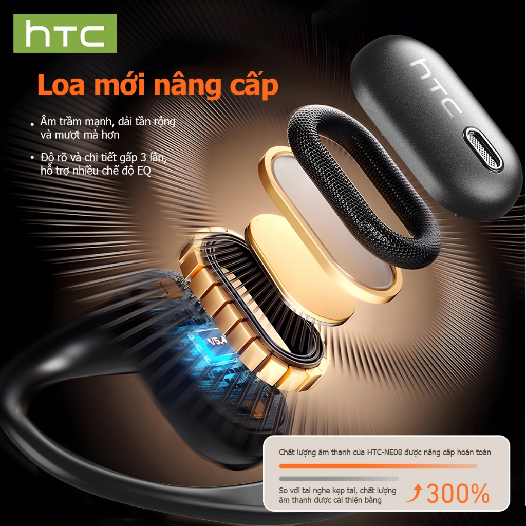 HTC NE08 tai nghe phiên dịch AI bluetooth v6.0 Dịch phụ đề thời gian thực Thiết kế móc tai Tai nghe không dây Tuổi thọ pin dài Tai mở tai | BigBuy360 - bigbuy360.vn
