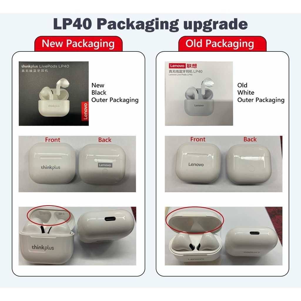 Tai Nghe Thể Thao Bluetooth Lenovo LP40 Pro - Chống Mồ Hôi, Đeo Chắc Chắn, Âm Bass Cực Đã, Pin 10 Giờ Cho Cả Ngày Vận Động | BigBuy360 - bigbuy360.vn
