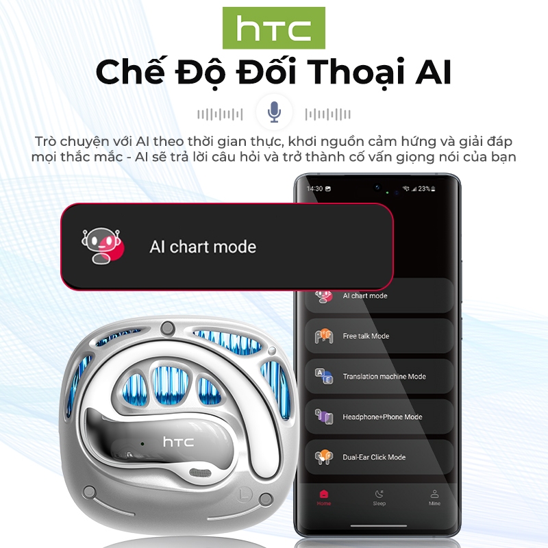 HTC NE30 Tai nghe không dây đích thực Tai nghe dịch AI Tai nghe Bluetooth không dây Bluetooth V6.0 Tai nghe chơi game loại móc tai | BigBuy360 - bigbuy360.vn