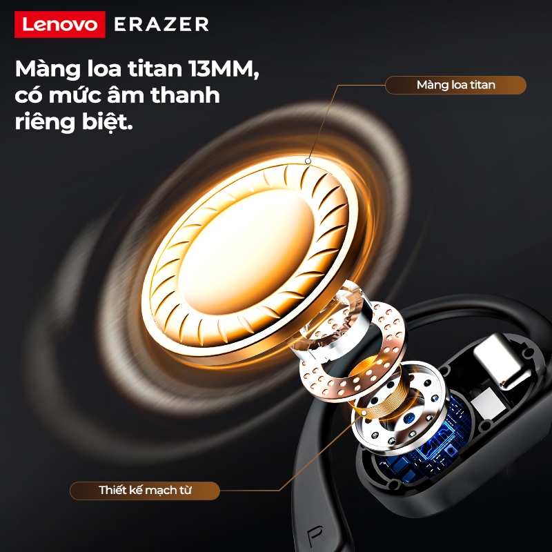 Lenovo ERAZER XP18 3000MAh Al Tai nghe dịch thuật màn hình LED V6.0 Tai nghe Bluetooth có chức năng sạc dự phòng dung lượng lớn Tai nghe không dây chống nước IPX5 | BigBuy360 - bigbuy360.vn