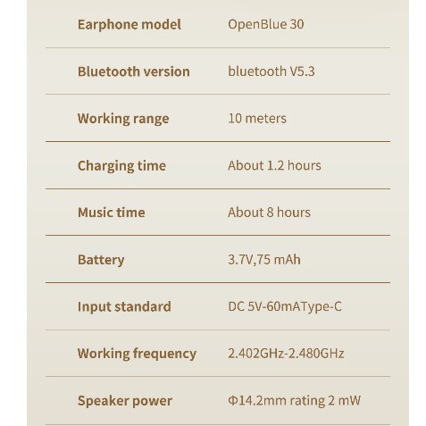 Tai nghe Bluetooth Supernova OpenBlue 30 nhẹ và nhỏ gọn mới được yêu thích dành cho thể thao với chất lượng âm thanh nâng cấp | BigBuy360 - bigbuy360.vn