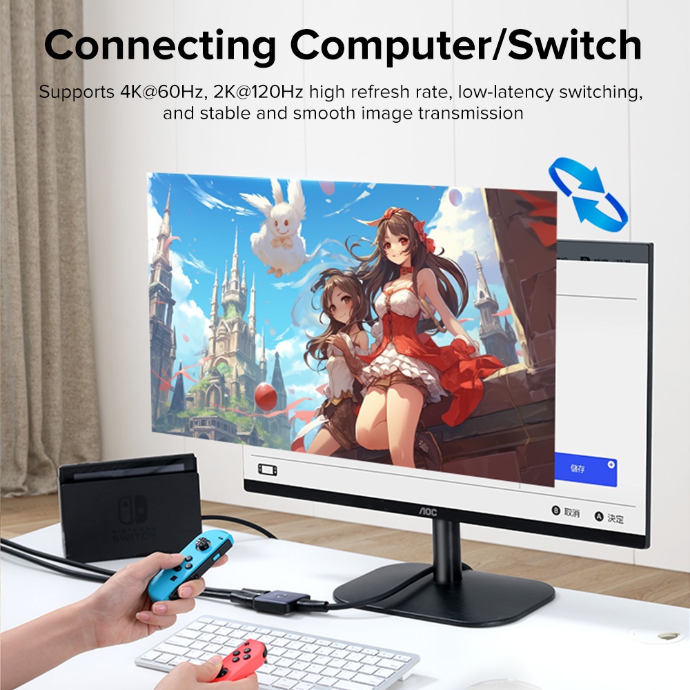 Bộ chuyển đổi LLANO HDMI 2.0, Bộ chuyển đổi bộ chia HDMI 2 trong 1 / 1 trong 2, Bộ chuyển đổi bộ chia HDMI 4K / 60Hz 2K / 120Hz, Hộp số 20M, Bộ cho máy tính xách tay / Công tắc PS4 PS / TV / Màn hình | BigBuy360 - bigbuy360.vn