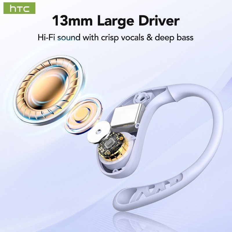 Tai nghe phiên dịch HTC NE28 AI Tai nghe không dây Dịch phụ đề thời gian thực V6.0 OWS Tai nghe không dây Thiết kế móc tai Tuổi thọ pin dài Nút tai IPX5 | BigBuy360 - bigbuy360.vn