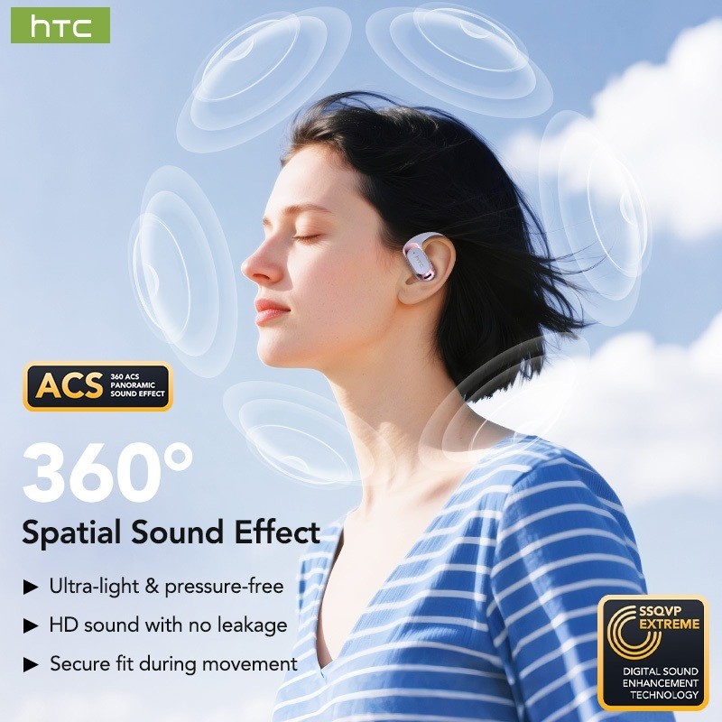Tai nghe phiên dịch HTC NE28 AI Tai nghe không dây Dịch phụ đề thời gian thực V6.0 OWS Tai nghe không dây Thiết kế móc tai Tuổi thọ pin dài Nút tai IPX5 | BigBuy360 - bigbuy360.vn