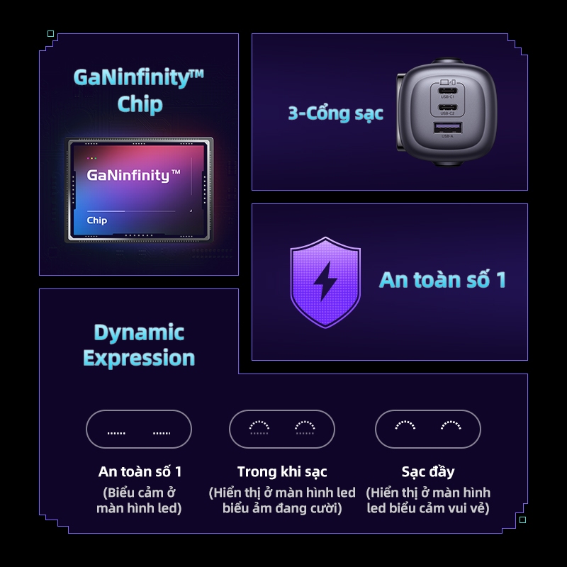 Ugreen Uno 65W 30W RobotGaN Sạc Nhanh GaN2 Sạc Nhanh RG Bộ Chuyển Đổi Nguồn USB C Nhanh Cho iPhone 16 Pro Max iPhone 15 14 13 Pro Max Samsung S24 S23 Ultra | BigBuy360 - bigbuy360.vn