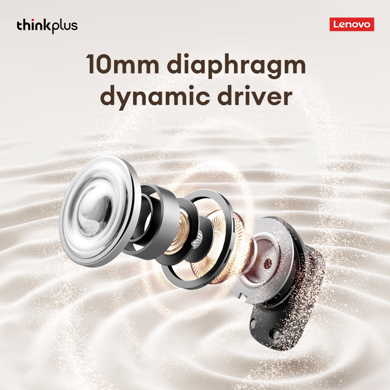 Tai Nghe Bluetooth Lenovo LP29 PRO TWS Âm Thanh Sống Động, Có Chống Nước IPX5, Hỗ Trợ Cuộc Gọi ENC | BigBuy360 - bigbuy360.vn