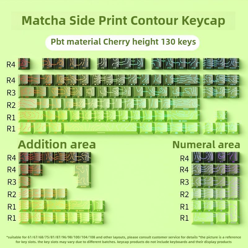 Matcha Side Print Contour Keycap OEM Cherry Profile Doubleshot Shine Through PBT Gradient ColorPerso